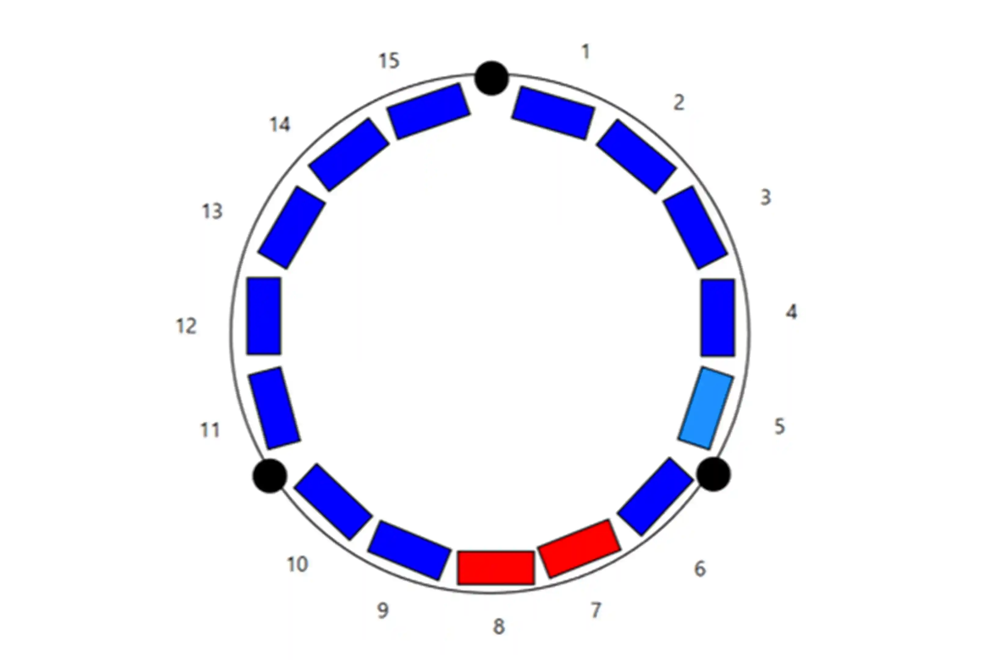 ZINNSIA 活動事例